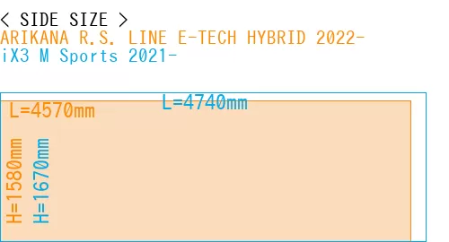 #ARIKANA R.S. LINE E-TECH HYBRID 2022- + iX3 M Sports 2021-